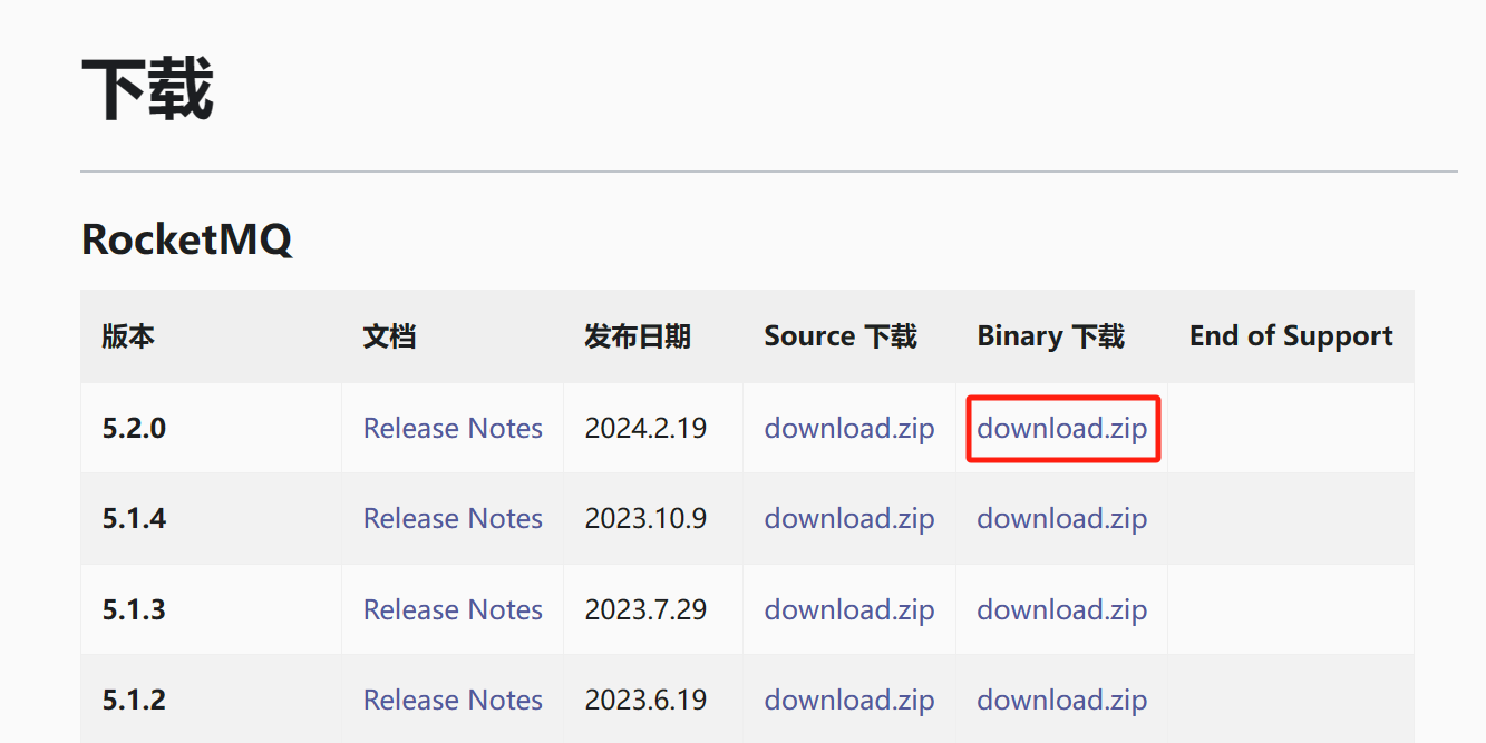 资源包下载